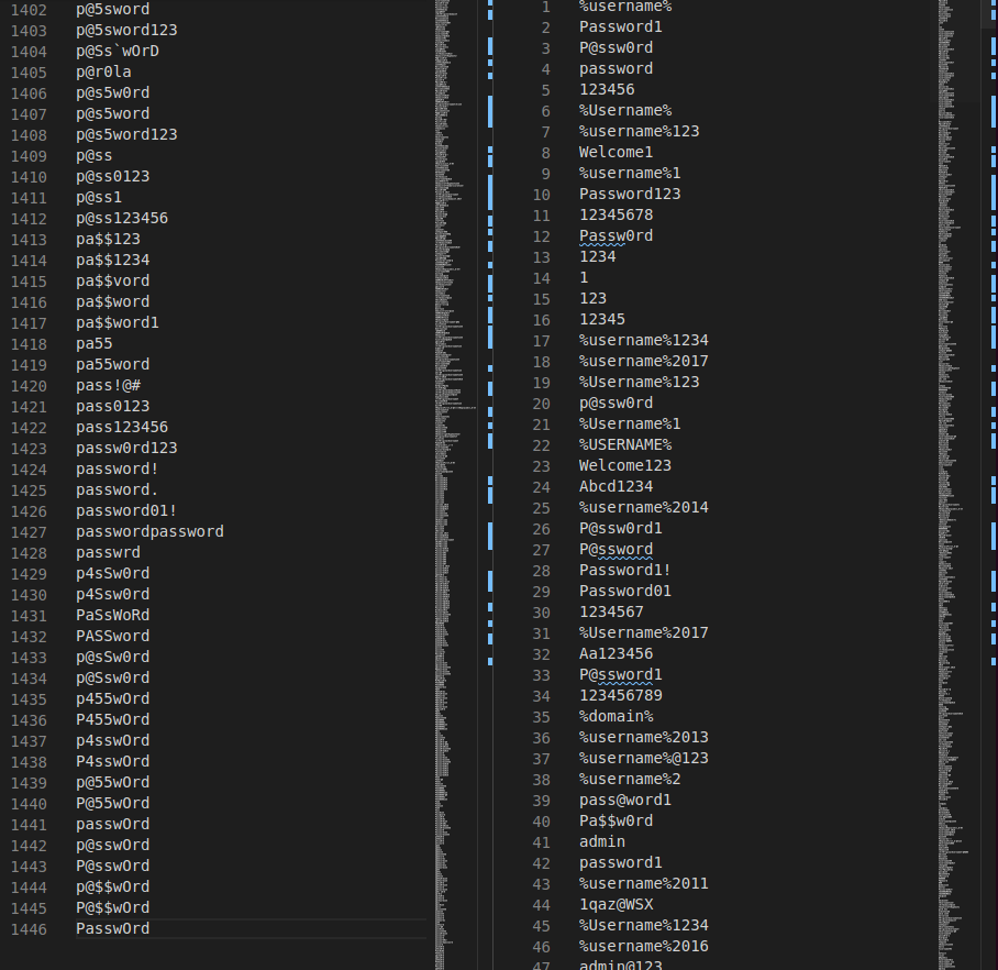 trickbot_passwordlist