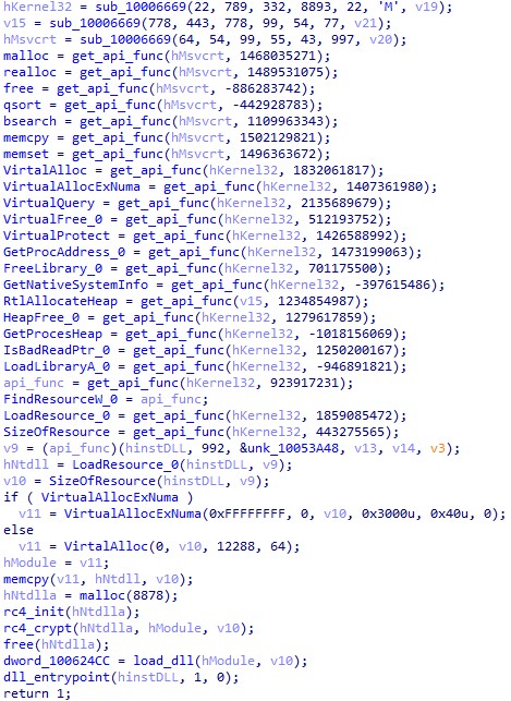 RC4 decryption routine of a recent Epoch 4 sample