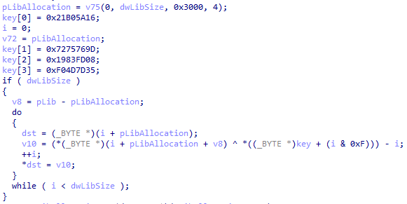 Decryption code in shellcode