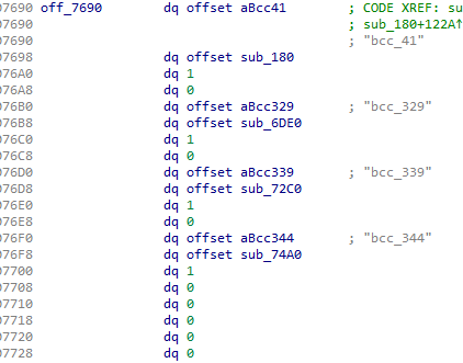 Screenshot of BCC function table in the binary